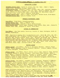 Indian Health Employee Scholarships and Dr. Lucille Marsh Memorial Fund, 1965-09-21