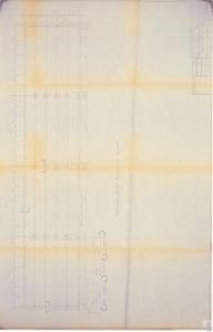 ["The document details numerical and technical specifications, possibly related to a maintenance hangar or exterior bay, made by the D Steel Span Company and Lear Siegler Inc in Mobile, Alabama. It includes information on track rails, interior rail dimensions, foundation plans, and revisions. The project is located at Brookley Airfield Industrial Compare and is marked with job number SA 1144, issued on E-8-71. The document also mentions an individual named Albert and a reference to Monticello Iowa."]