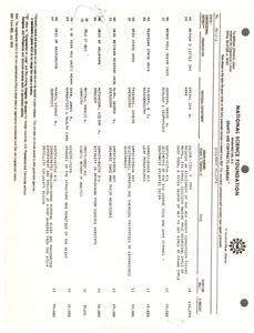 ["The text lists grants and contracts awarded by the National Science Foundation on December 31, 1974, to various organizations and individuals for projects in fields such as energy conversion technology, geology, biochemistry, chemistry, zoology, and anthropology. The grants and contracts range in duration from 2 to 24 months and in amount from $17,100 to $116,259. The text also provides contact information for additional information."]