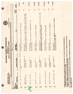 ["The text provides a list of grants and contracts awarded by the National Science Foundation on August 5, 1974. The awards include funding for various research projects in fields such as anthropology, physics, mathematics, economics, and environmental science. The list also includes travel awards for individuals attending scientific conferences. The text notes that fellowship awards and some grants are not included in the list."]