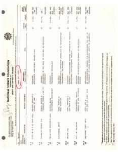["The text lists grants and contracts awarded by the National Science Foundation on June 27, 1974, including information on the recipient organizations, project titles, durations, and amounts awarded. It also provides contact information for additional information."]