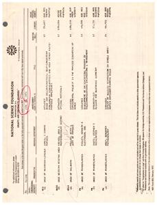 ["The National Science Foundation has awarded grants and contracts to various organizations and individuals for research projects in fields such as physics, macromolecular science, physics education, telecommunications engineering, mathematics, pathobiology, transportation research, geological sciences, materials research, physiology, and solar thermal systems. The list includes details such as award numbers, durations, proposal titles, and amounts awarded. Additional information can be obtained by contacting the Congressional Liaison Office in Washington, D.C."]