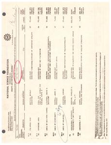 ["The text provides information on grants and contracts awarded by the National Science Foundation, including details such as award numbers, organization names, project titles, durations, and amounts. It also includes contact information for further inquiries."]