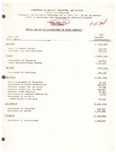 ["The text provides a list of state agencies and their maximum authorized allocations for fiscal year 1974 under the Elementary and Secondary Education Act of 1965. The allocations are for programs and services aimed at assisting educationally deprived and handicapped children in various states across the US."]