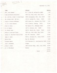 Archive of Monetary Contributions from September 13; 1971, 1971-09-13