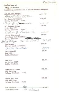Monthly Contributions to The Oklahoma Committee, 1971-03-01