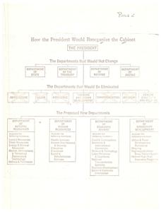 ["The President is proposing to reorganize the Cabinet by eliminating several departments such as Housing, Health, Agriculture, Labor, Commerce, and Education, among others. The proposed new departments would focus on Natural Resources, Human Resources, Economic Development, and Community Affairs, with each department having specific functions related to land, health services, food, urban and rural development, water resources, income maintenance, domestic and international assistance, energy and mineral resources, education, commerce, housing, and more."]