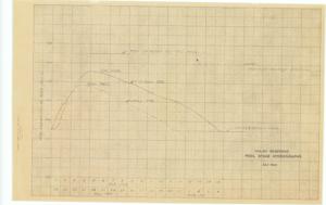 ["Create a concise and logical summary using the title from the TITLE column and the text in the summary.  **Title:** CAC_CC_053_4_0000_1_139    This set includes three hydrological maps: the first depicts oil wells, state lines, and pipe/gas lines; the second focuses on pool stages and estimated flow lines; and the maps overall feature water surface areas, graphs, pool stage hydrographs, and the flood of October 1926.    Dimensions: Not specified in the provided context."]