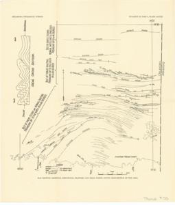 ["Geological map produced by the Oklahoma Geological Survey. Dimensions: 14 x 12."]