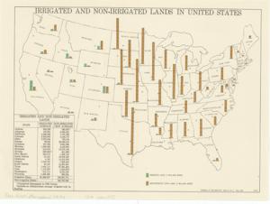 ["The document represents a map item depicts a map of the continental United States with color-coded bar graphs of land irrigation status by 2 million acres for each state. A table of acreage for states with both irrigated and non-irrigated lands is included. Charts (graphic documents; map, national); 10 1/2 x 14 1/8 inches; Map No. 44-2; A.M.S."]